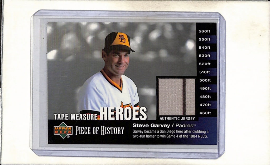 STEVE GARVEY 2002 UPPER DECK PIECE OF HISTORY GAME USED JERSEY CARD: NEAR MINT OR BETTER CONDITION