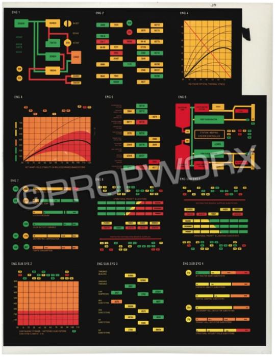 Original Series Style Bridge Translites: Bridge console translites in the style of The Original Series created as backups for the Star Trek: Deep Space Nine episode "Trials and Tribble-ations." These graphics were backlit and used on the bri