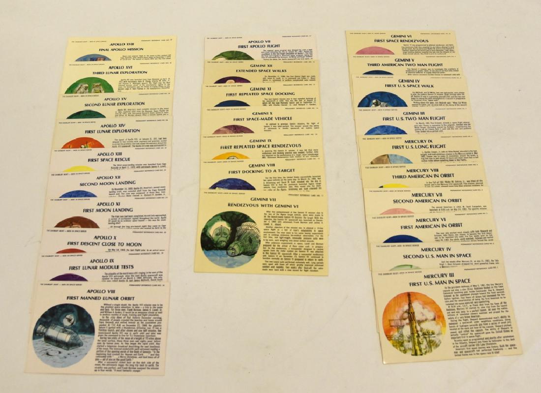 Men in Space Series Permanent Reference Cards (1 of 2)