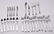 6 Gorham Clermont Sterling Butter Knives Plus