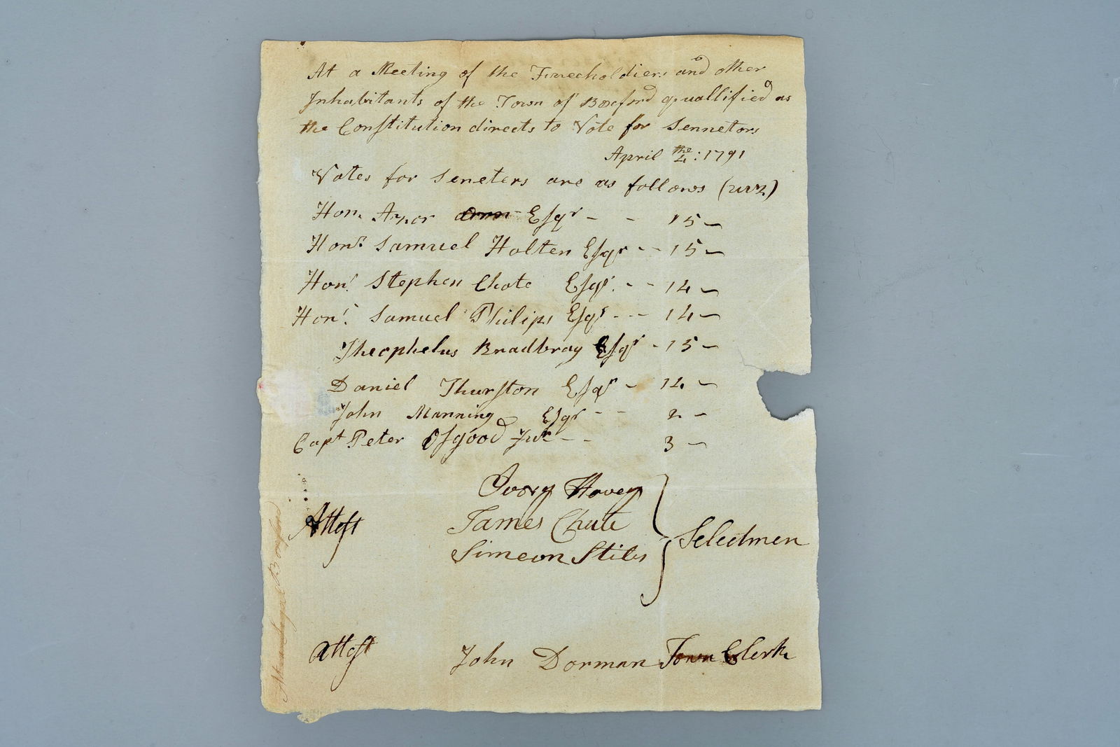 1791 Boston, Massachusetts Official Senate Vote Return (1 of 7)