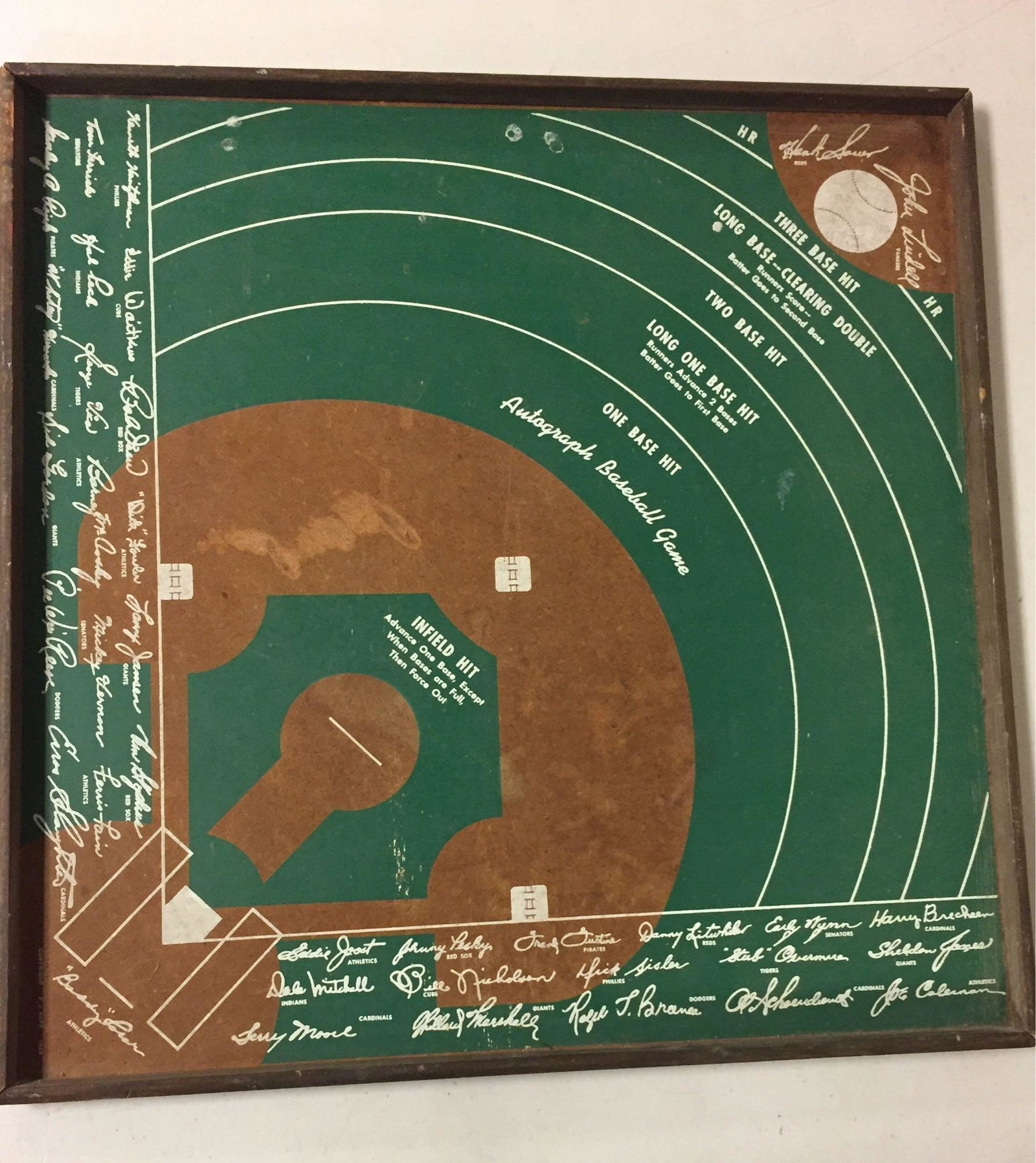 1948 Autogaph Baseball Board Game RARE: This is just the framed board that features the facsmile autographs of about (40) of the stars of the time. There was a disk that was shot onto the playing field to determine the play. Very dissicult 