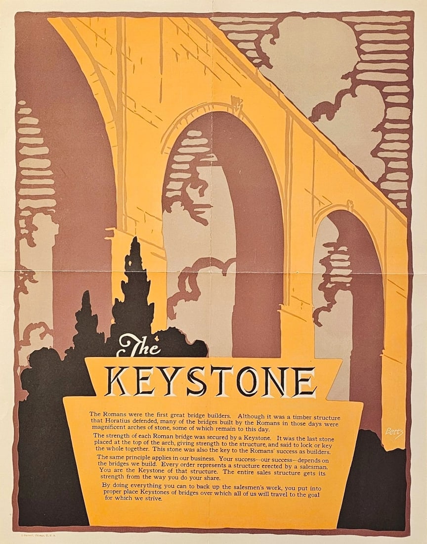 The Keystone, Productivity: This vintage American motivational poster, produced in the early 1970s, features a stylized architectural composition in warm earth tones. Titled "The Keystone," the poster uses the metaphor of the