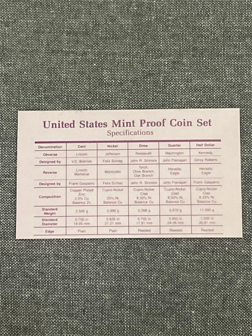 1989-S USA Proof Set Mint - 5