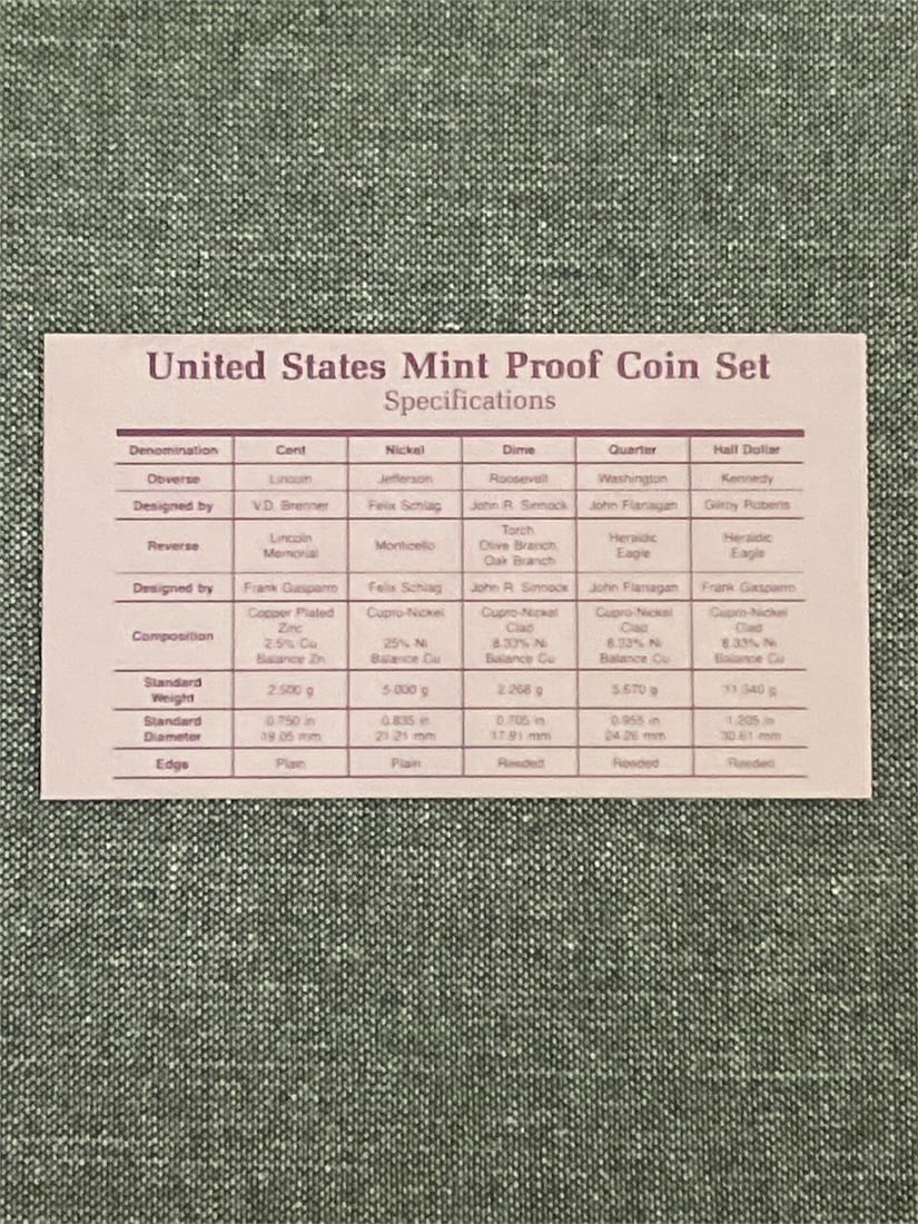 1988-S USA Proof Set Mint - 5