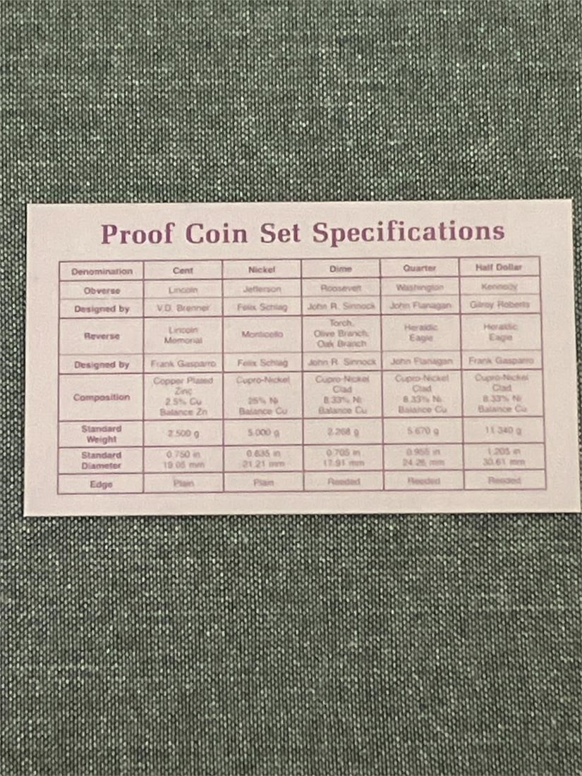 1987-S USA Proof Set Mint - 5