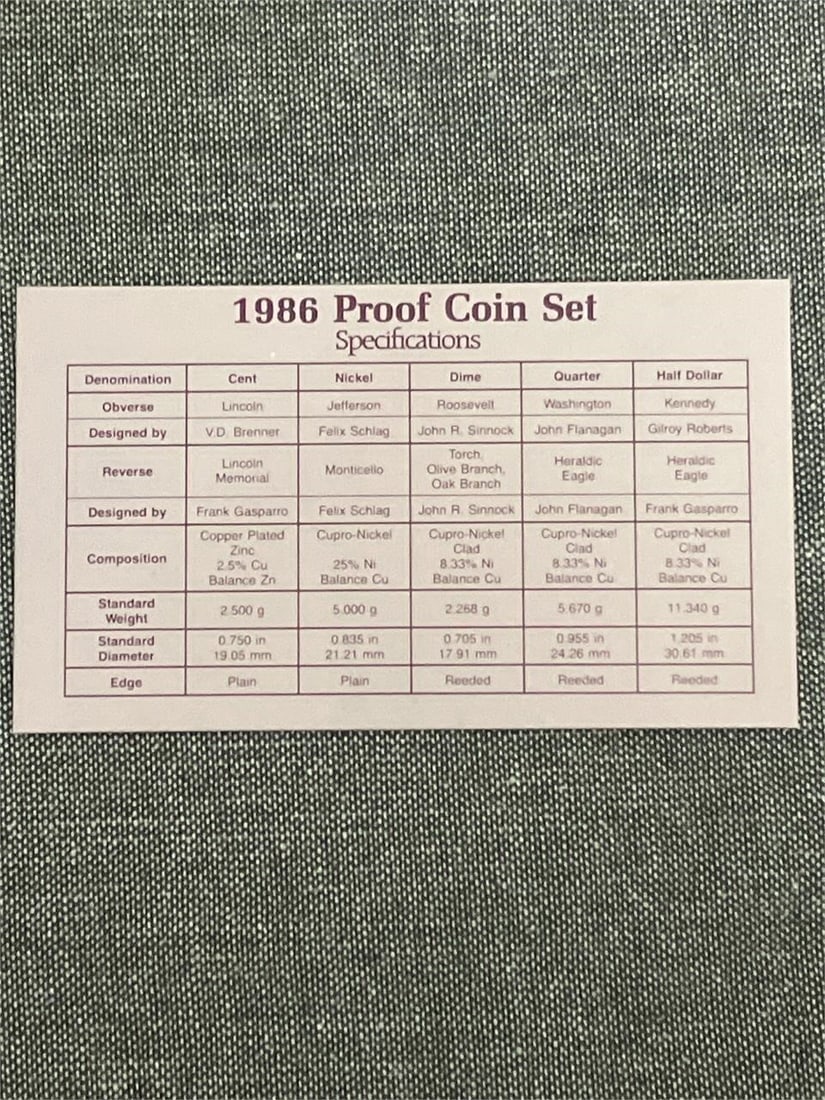 1986-S USA Proof Set Mint - 5