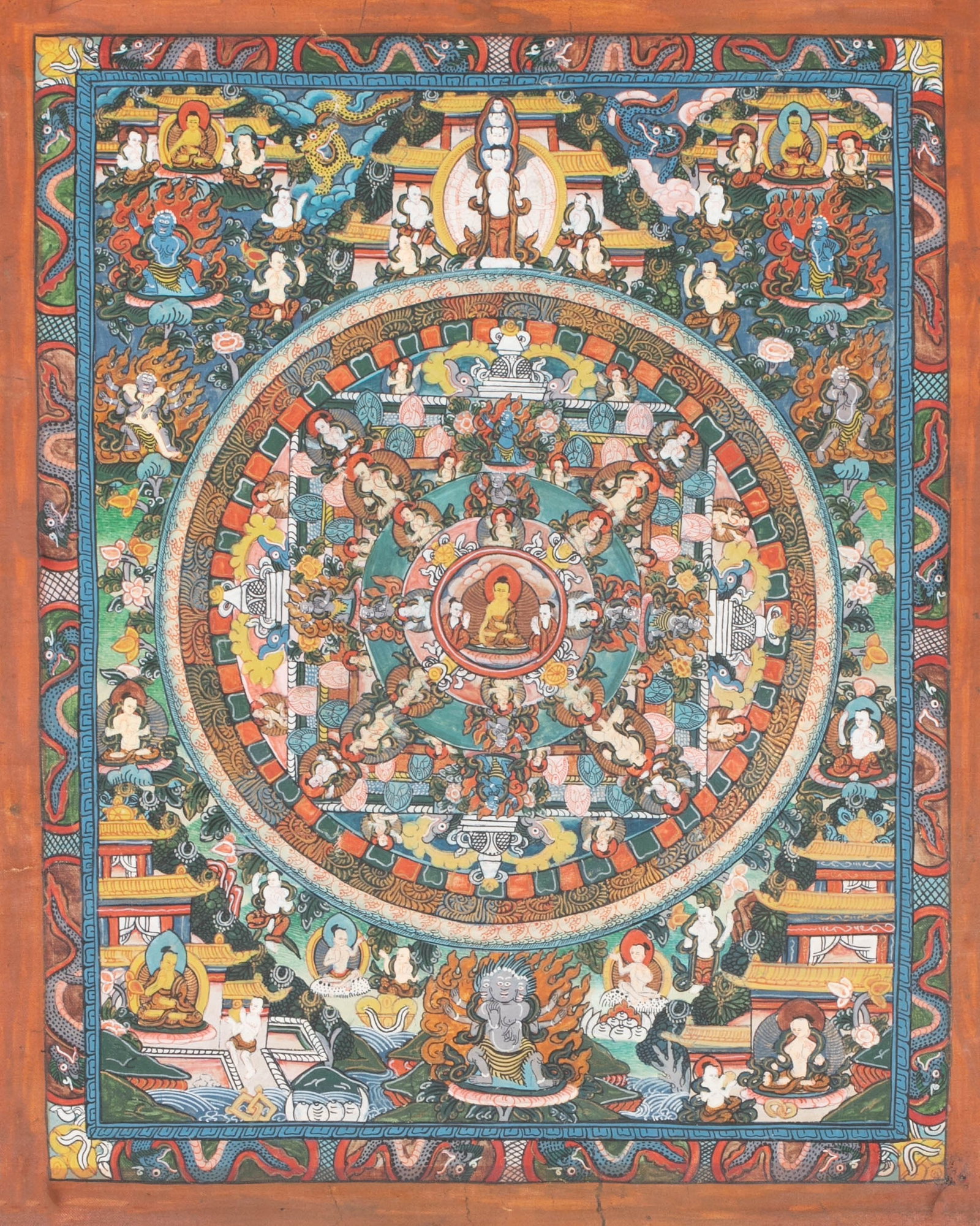 Nepal thangka: Nepal thangka
