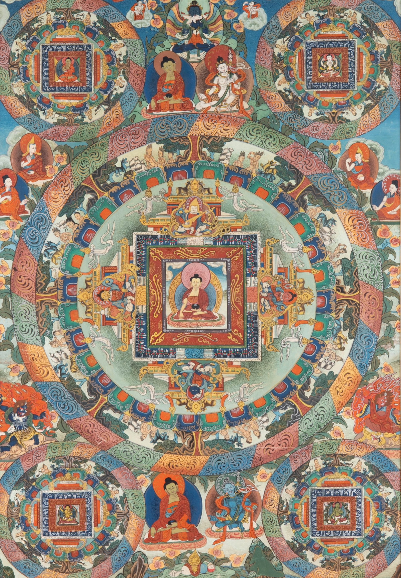 Triple mandala (mandala) thangka (1 of 12)