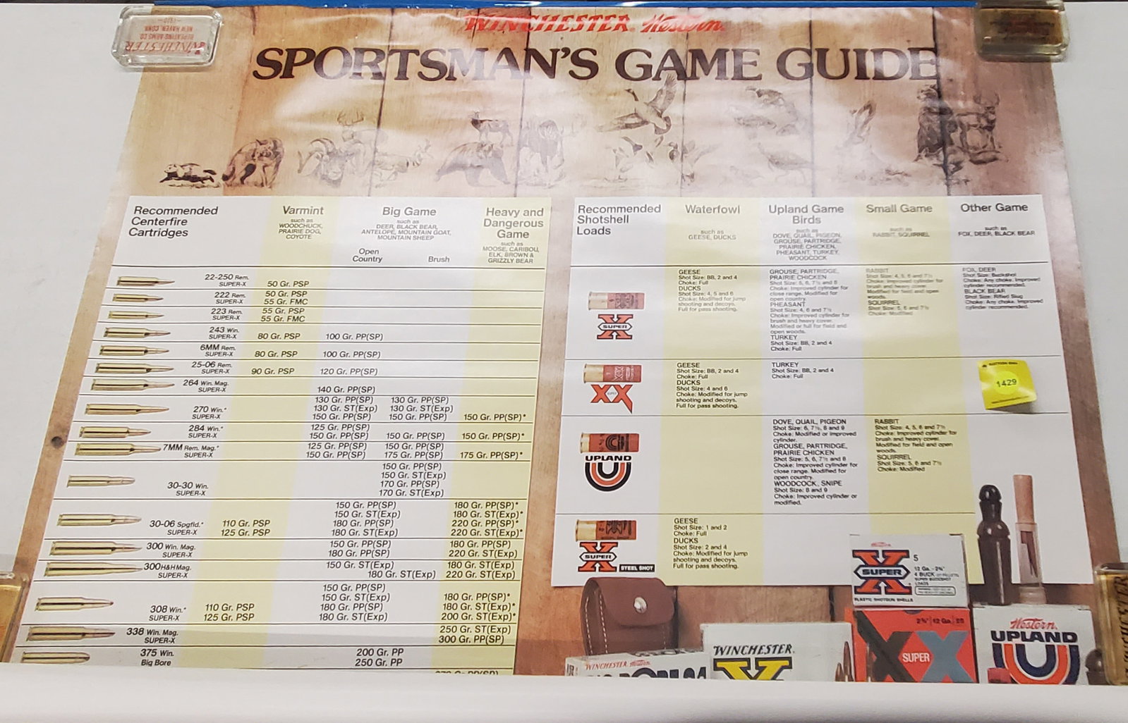 Winchester Sportsman Game Guide poster (1 of 1)