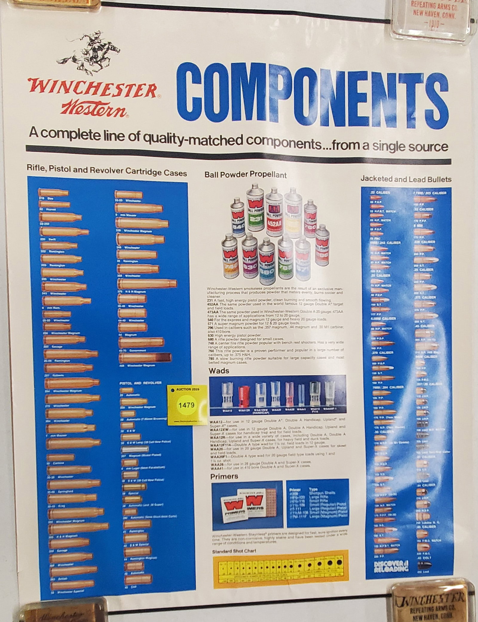 Winchester components poster (1 of 1)
