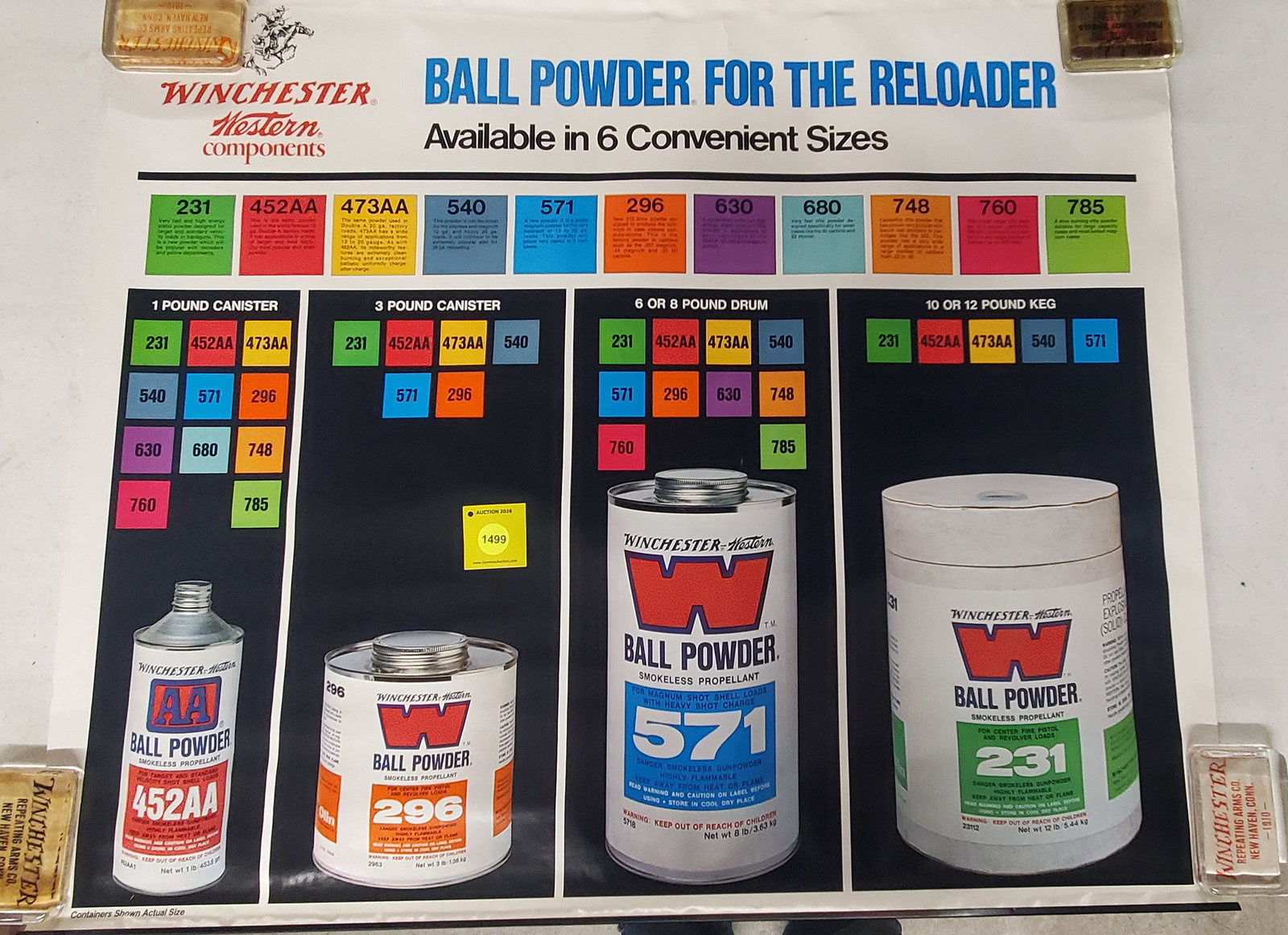 Winchester Ball Powder poster (1 of 1)
