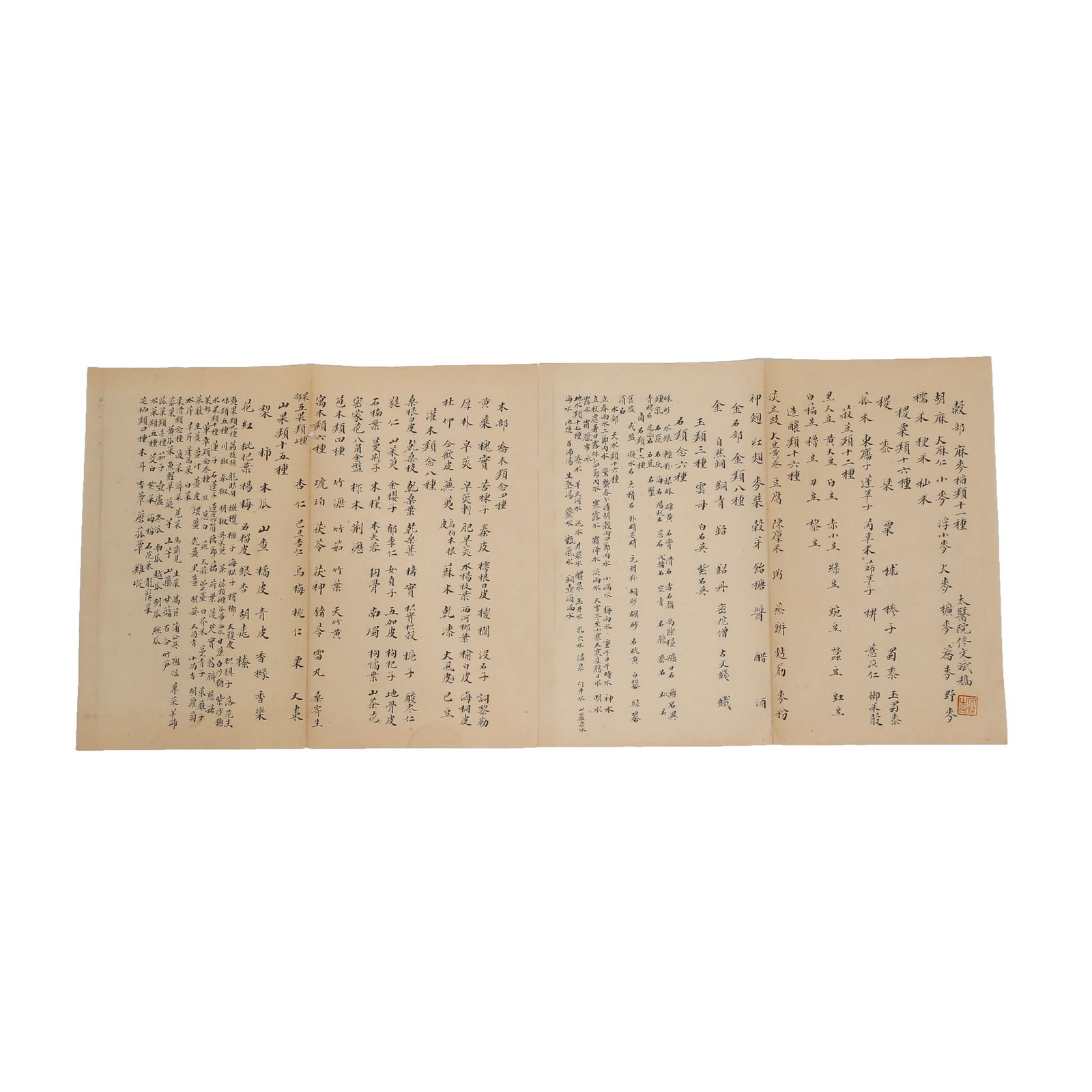 A PRESCRIPTION ON PAPER BY TONG WENBIN OF THE IMPERIAL MEDICAL BUREAU (2 PAGES).佟文 (1 of 8)