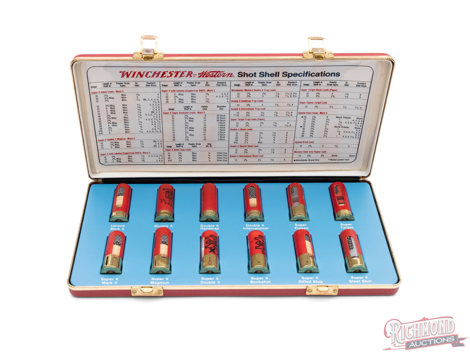 Winchester-Western Sample Kit And Shell Specification Sheet (1 of 2)