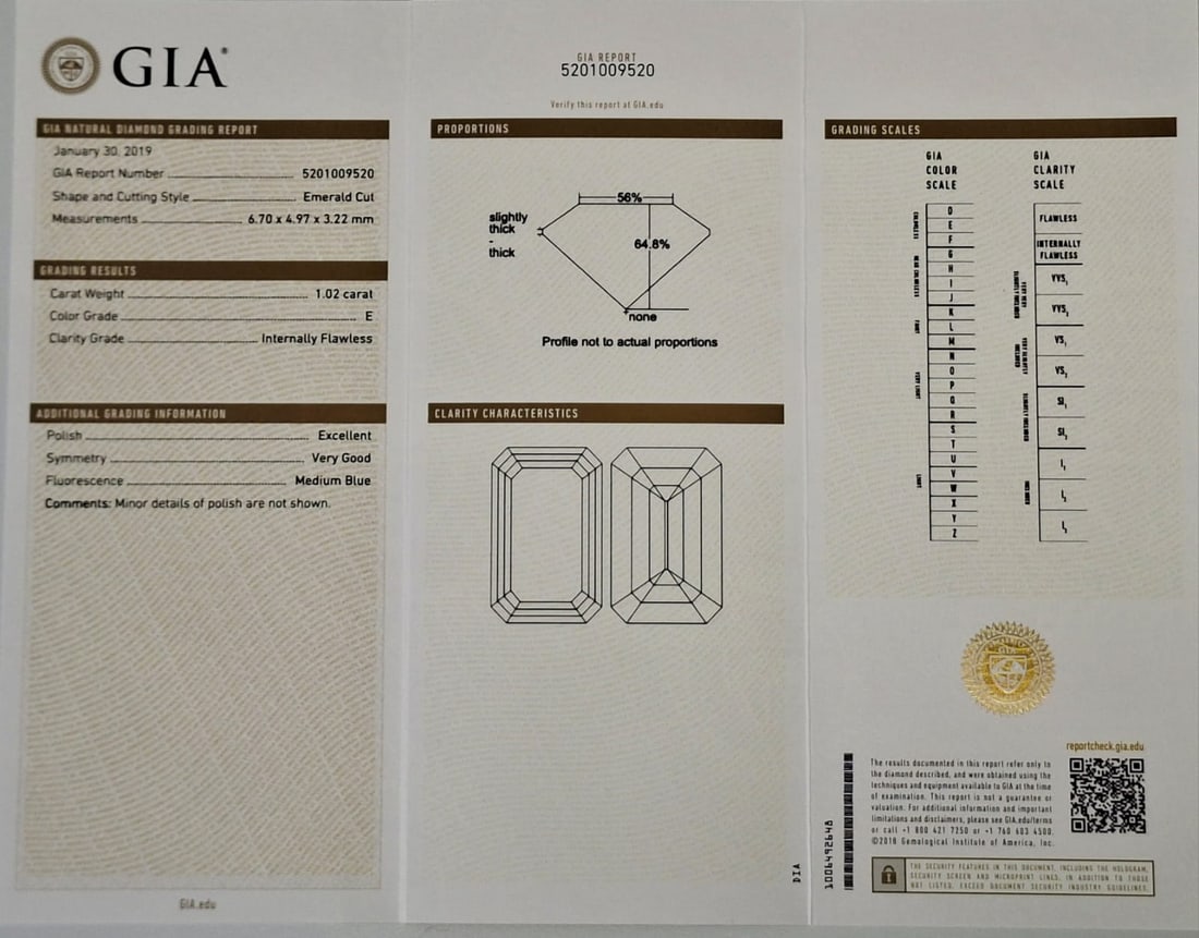 1.02 Carat Emerald Cut Diamond - E Color - Internally Flawless (IF) - GIA Certified - 2