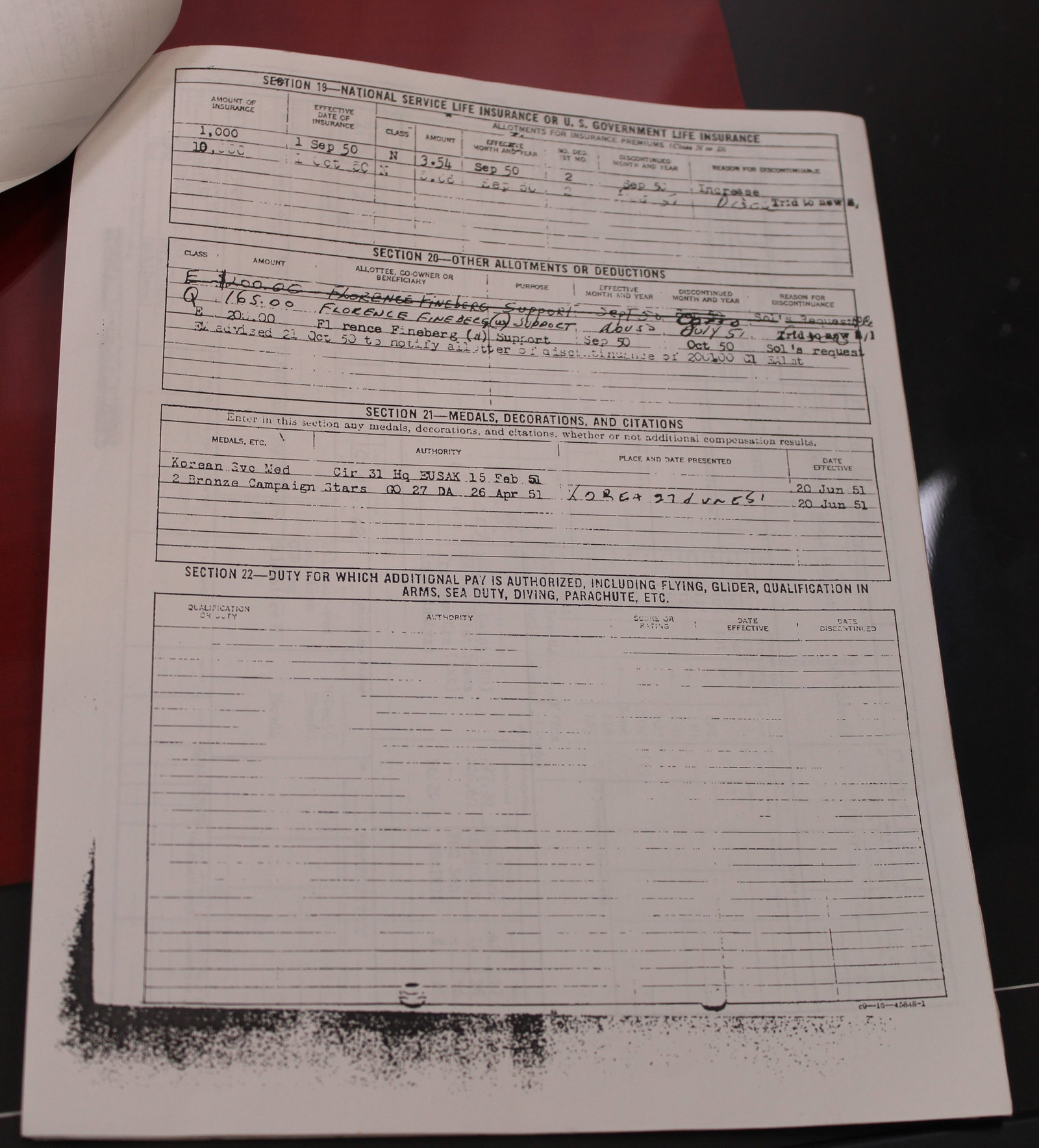 Named Capture Lot: WWII USGI "Bring Back" Grouping Capt'd at Flossenbürg Concentration Camp (JB - 20