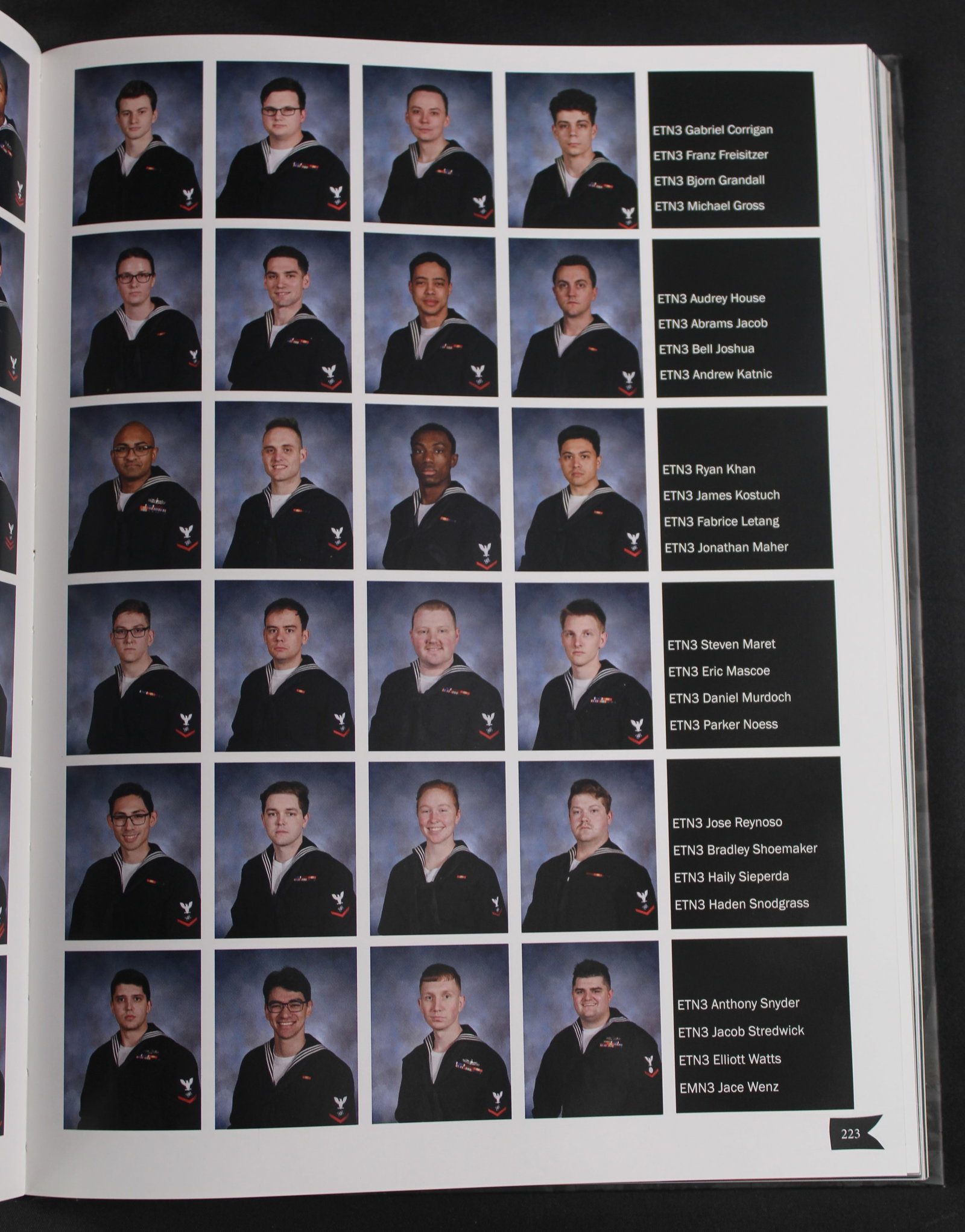 USS Harry S. Truman CVN 75 Grouping (BLB) - 5