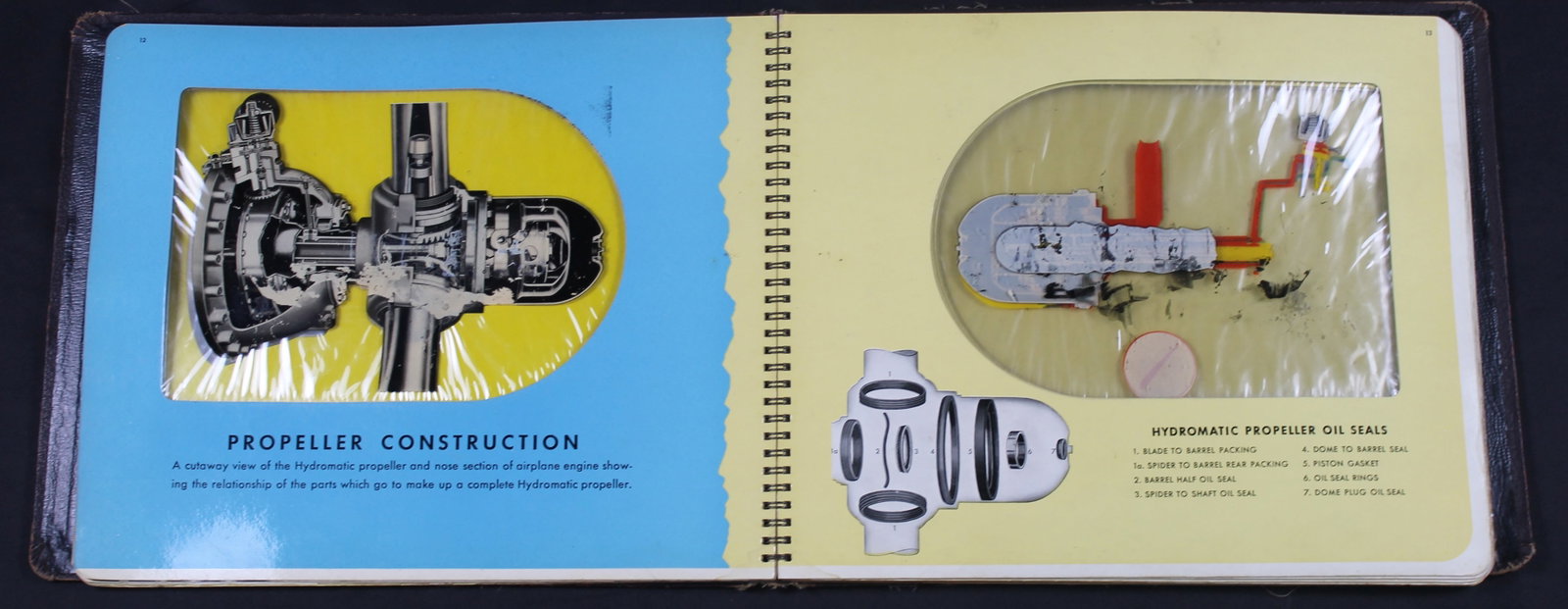 WWII "Hydromatic Quick-Feathering Propellers" by Hamilton Standard (GCW) - 3