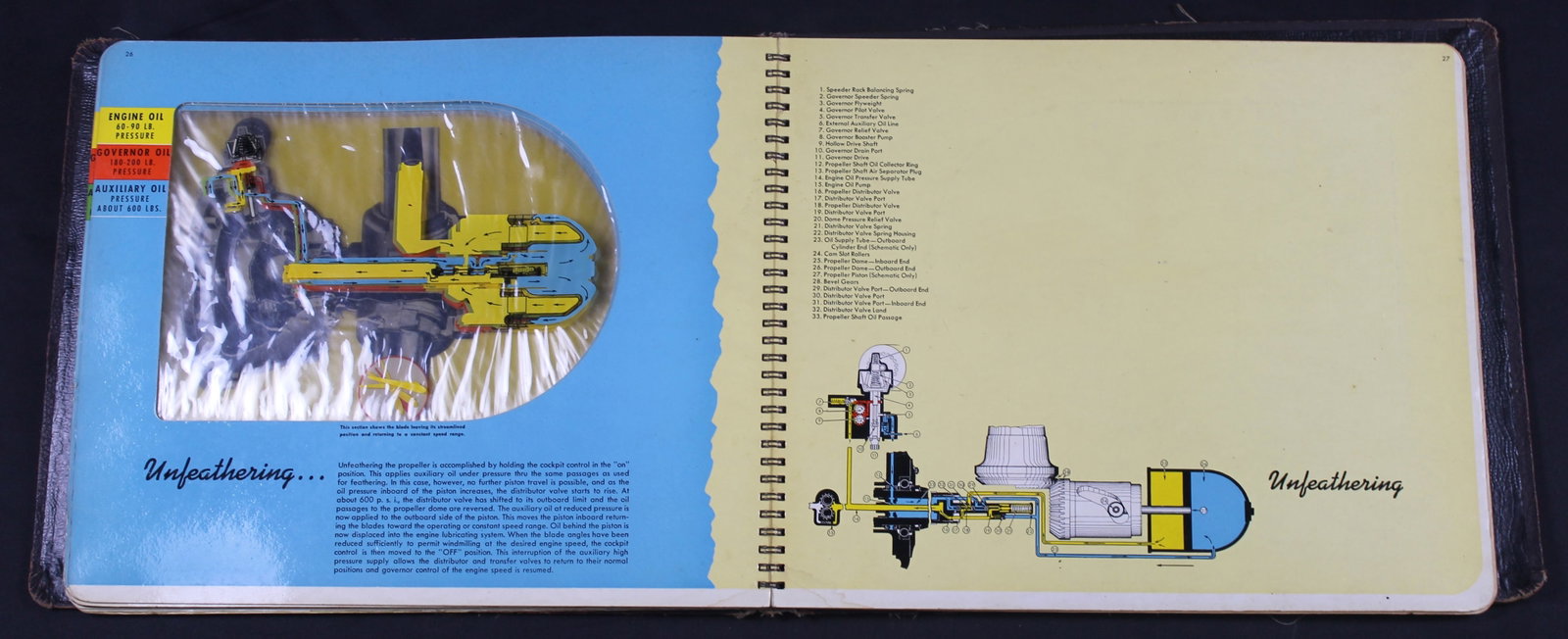 WWII "Hydromatic Quick-Feathering Propellers" by Hamilton Standard (GCW) - 4