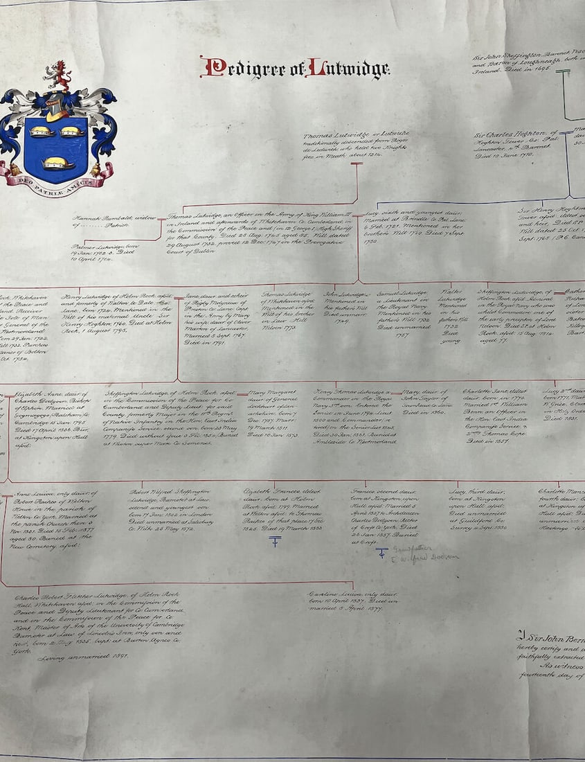 Nelson, Charles Dodgson, and family history Small archive relating to the Lowthorpe-Lutwidge fam... - 5