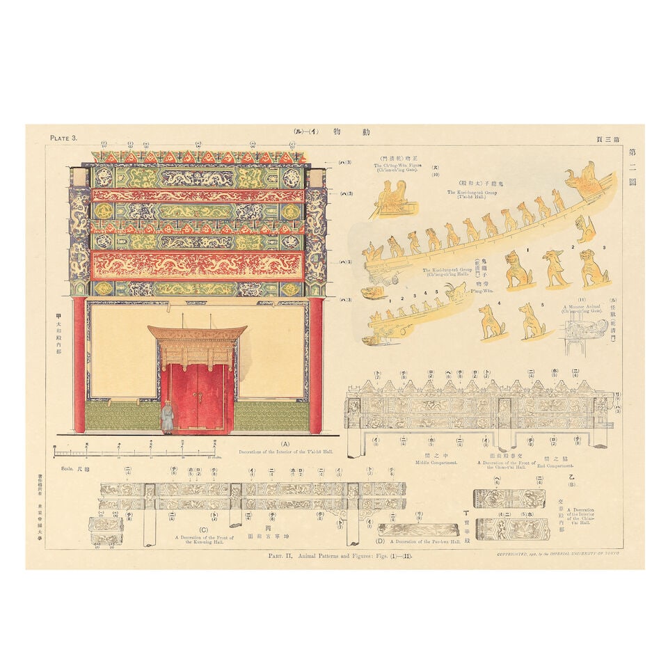 CHINA - IMPERIAL PALACE KAZUMASA OGAWA. Photographs of Palace Buildings of Peking Compiled by Th... - 2