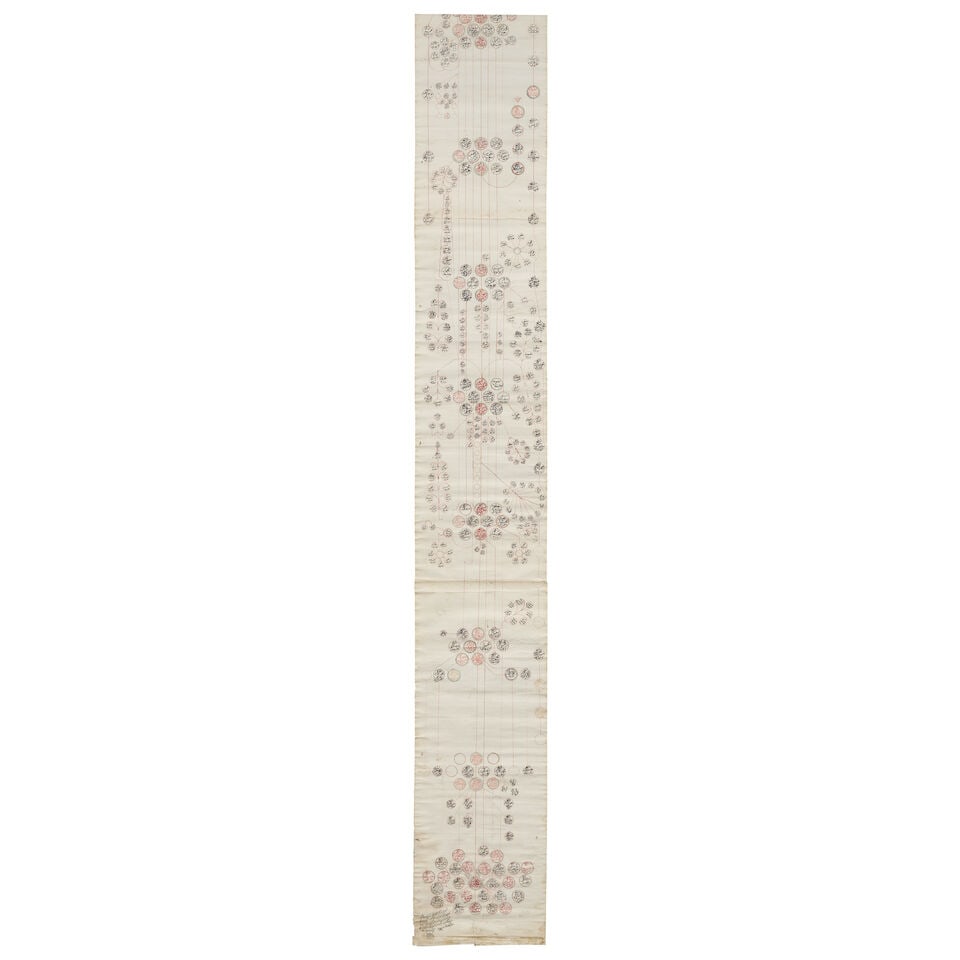 Two sections from a calligraphic genealogical scroll (silsilename), copied by Shaykh Sayyid Must... - 2