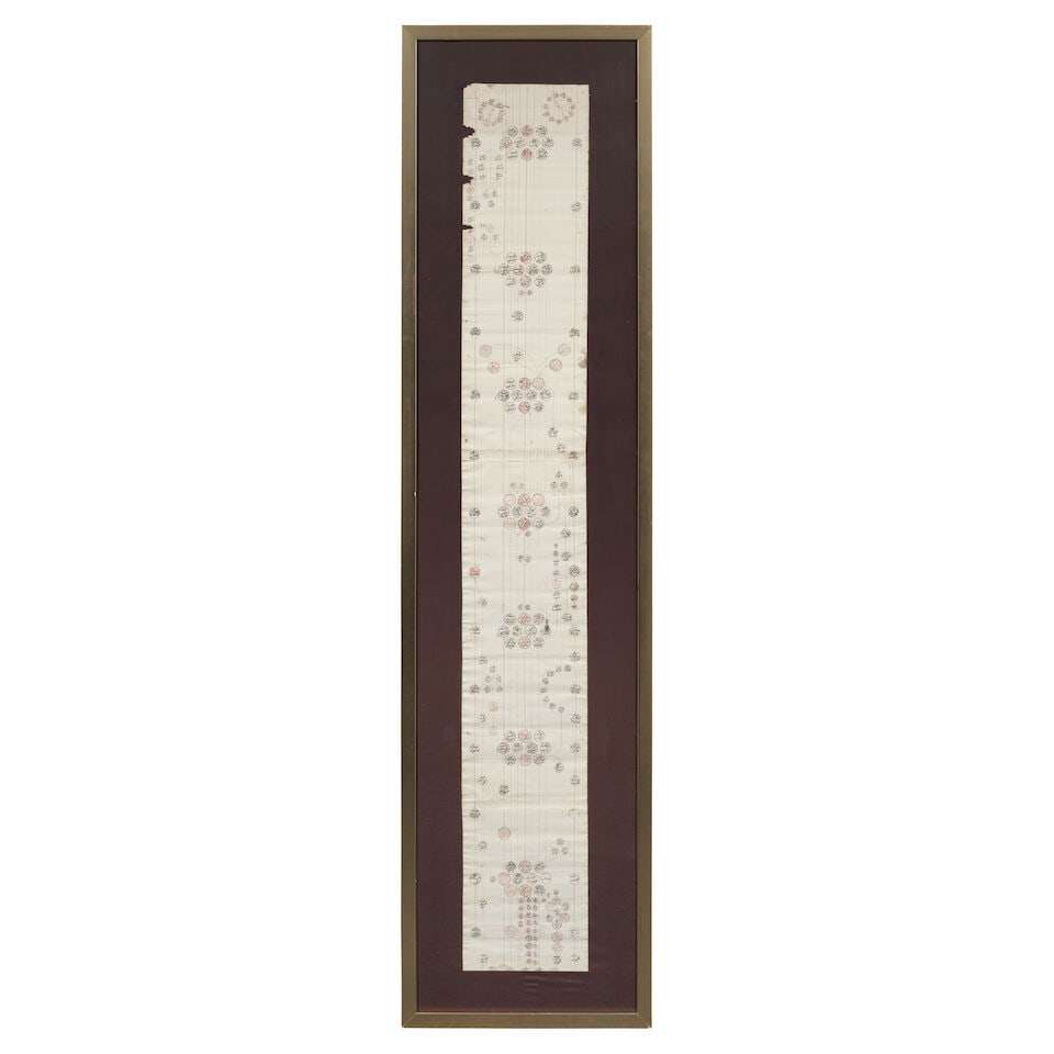 Two sections from a calligraphic genealogical scroll (silsilename), copied by Shaykh Sayyid Must... - 3