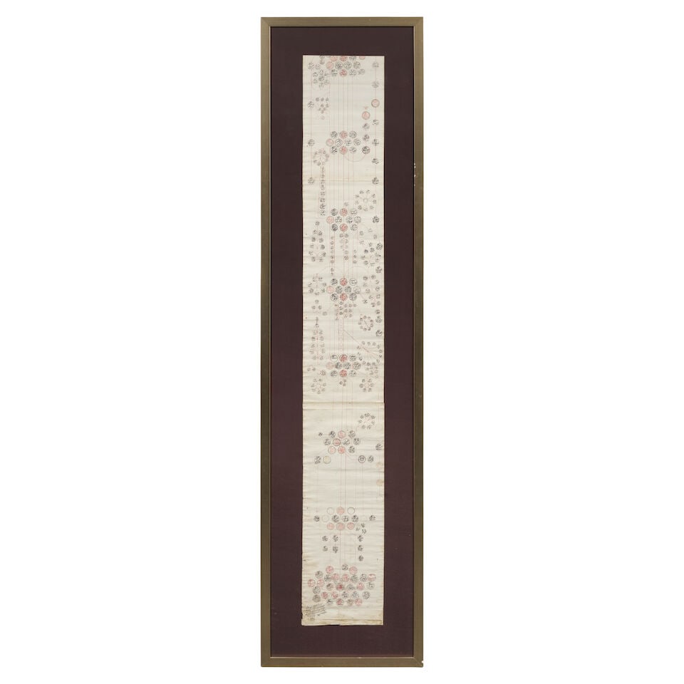 Two sections from a calligraphic genealogical scroll (silsilename), copied by Shaykh Sayyid Must... - 4