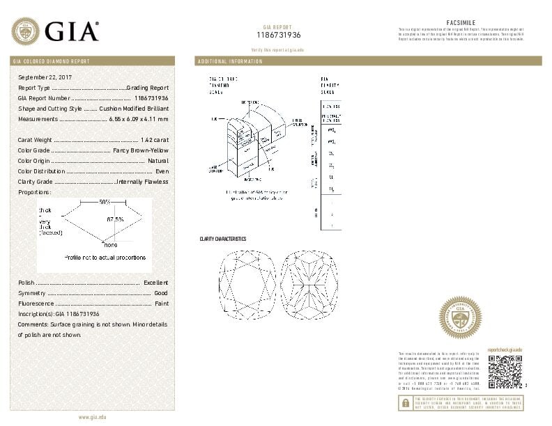 ONE LOOSE FANCY BROWN-YELLOW DIAMOND WITH GIA REPORT - 2