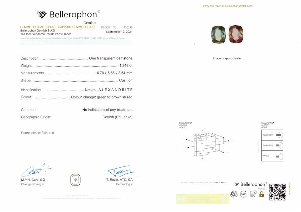 UNMOUNTED ALEXANDRITE CHRYSOBERYL - 3