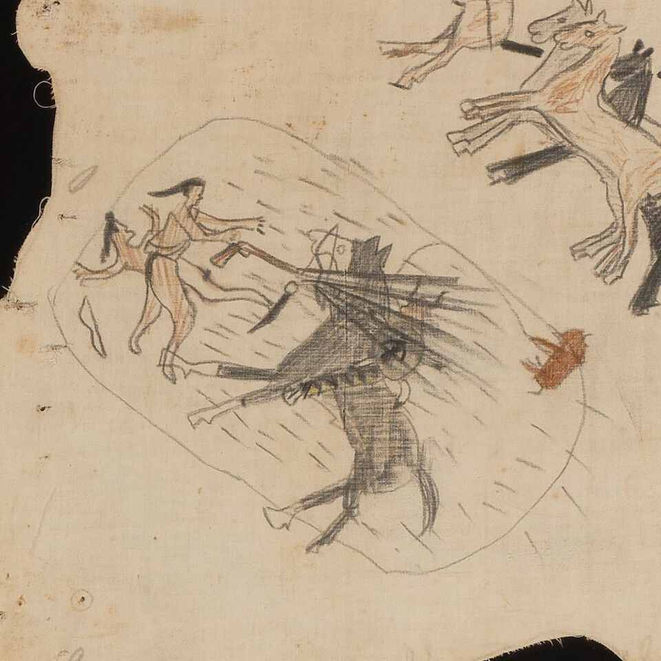 A Hunkpapa Lakota (Sioux) pictorial muslin depicting exploits of Sitting Bull (Tatanka Yotanka) - 3