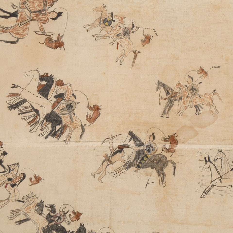 A Hunkpapa Lakota (Sioux) pictorial muslin depicting exploits of Sitting Bull (Tatanka Yotanka) - 5