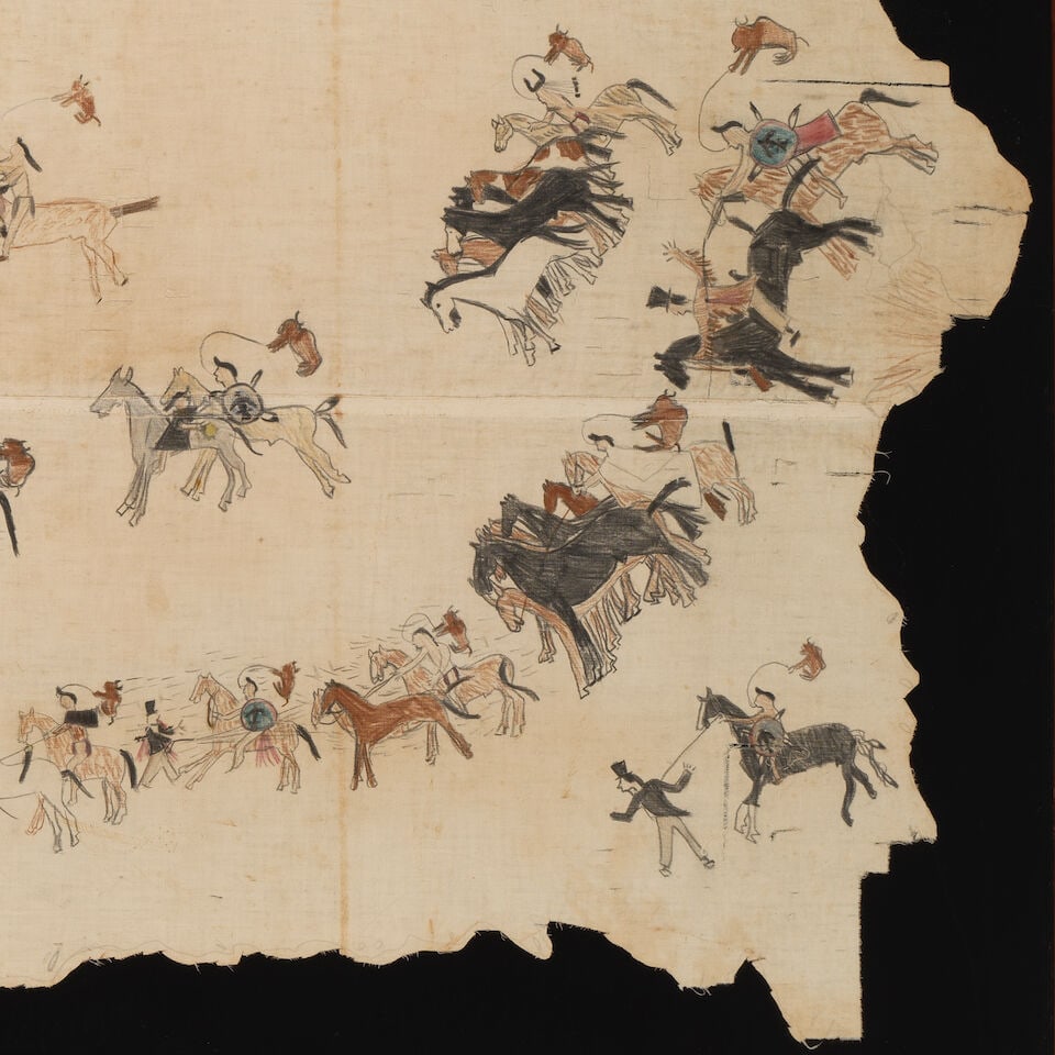 A Hunkpapa Lakota (Sioux) pictorial muslin depicting exploits of Sitting Bull (Tatanka Yotanka) - 6