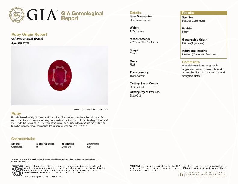 LOOSE RUBY WITH GIA REPORT - 2