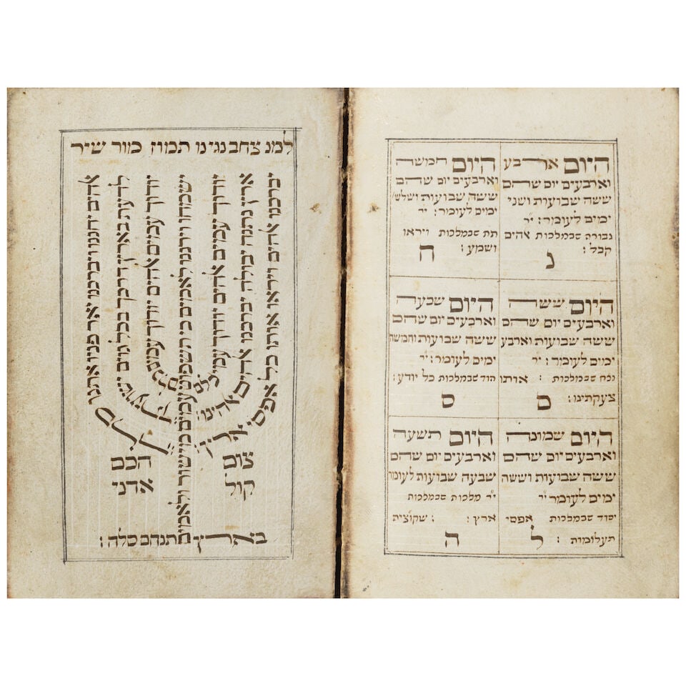 An Illustrated Miniature Hebrew Prayerbook Manuscript . [Wolf Leib Katz Poppers of Hildesheim, o... - 2