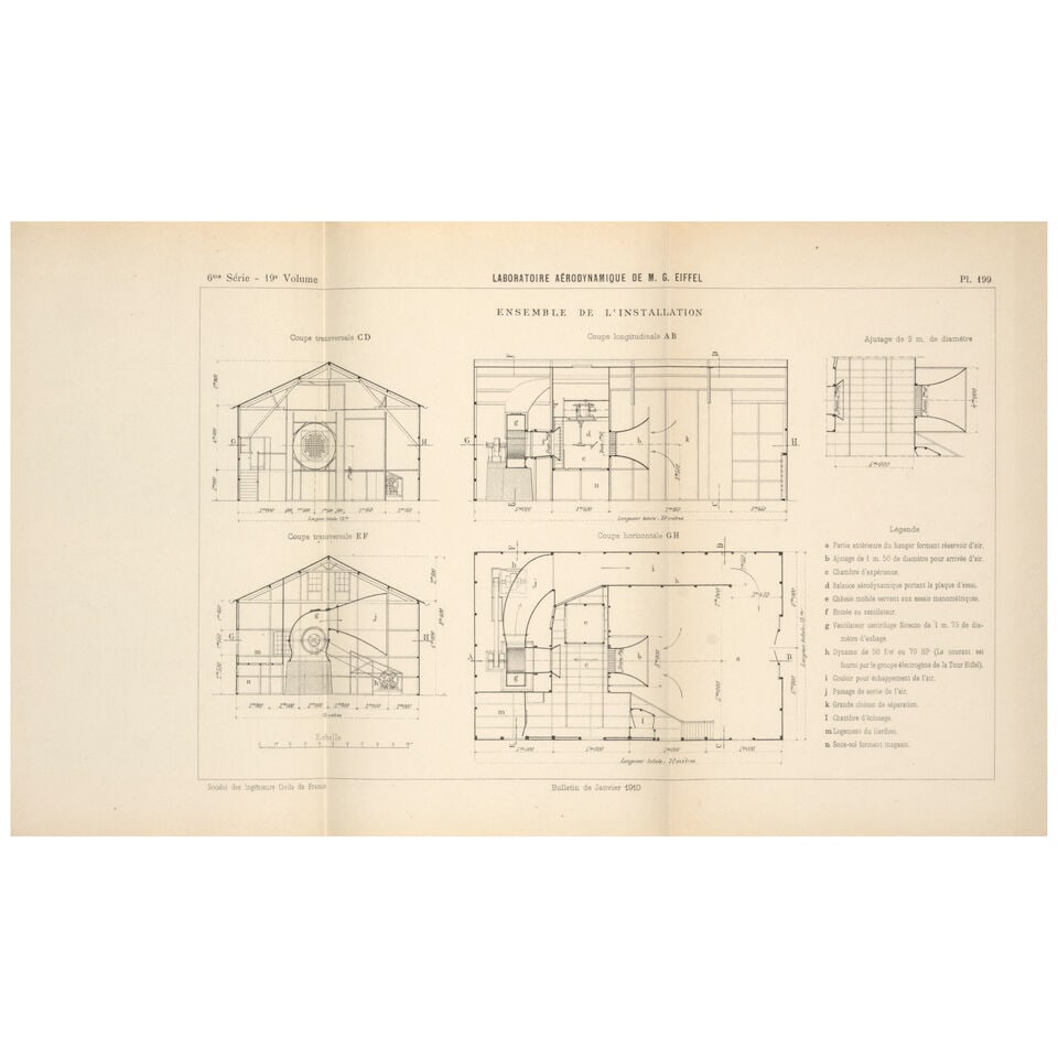 From the Library of THEODORE VON KÁRMÁN. EIFFEL, GUSTAVE (1832-1923) Installation d'un... - 5