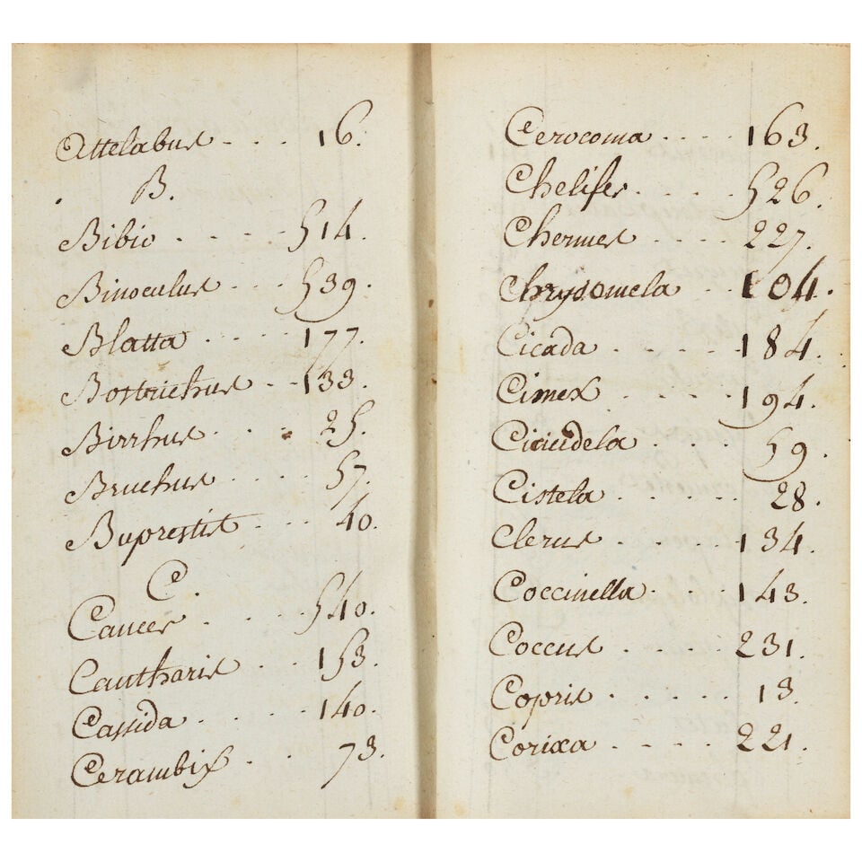 A major contribution to systematic entomology. FOURCROY, ANTOINE FRANCOIS DE. (1755-1809). Entom... - 2