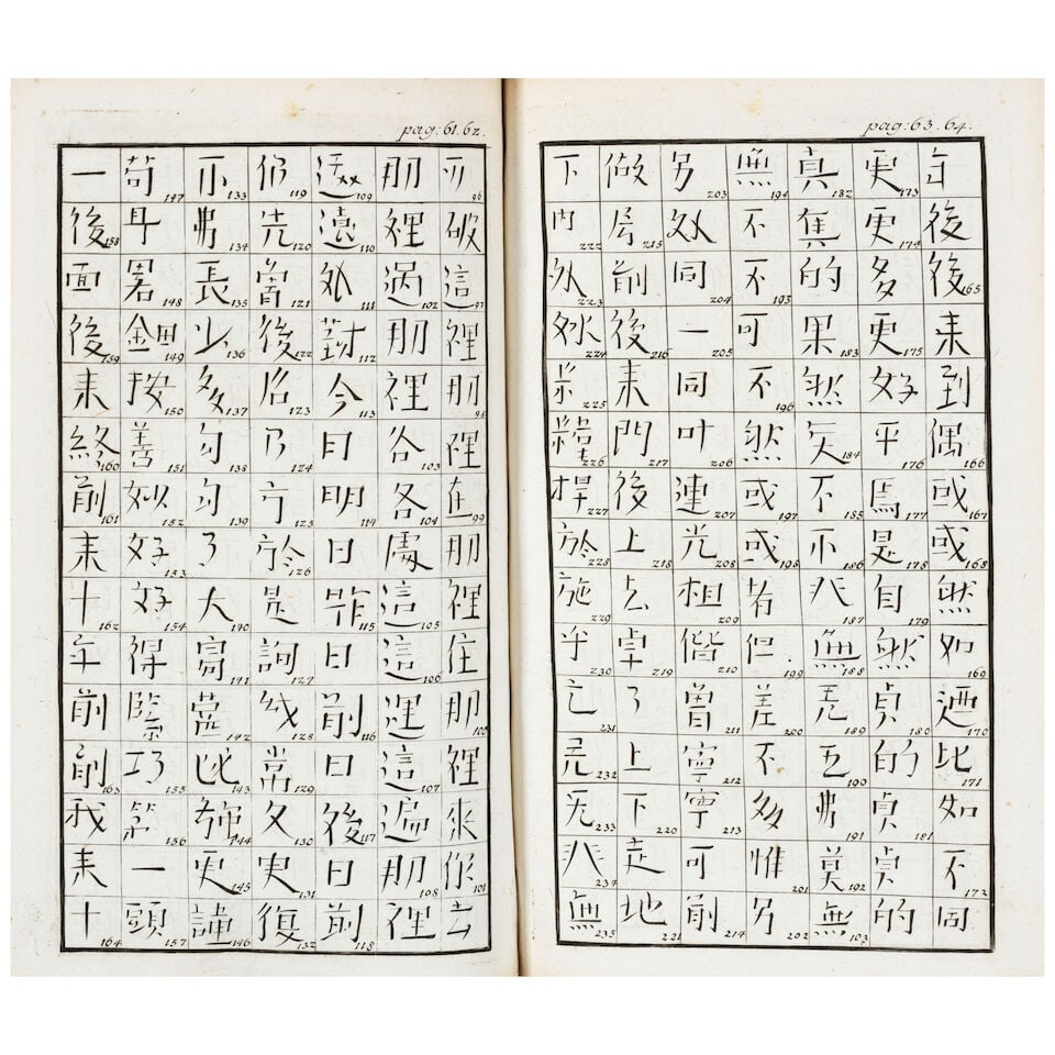 The First Book on the Chinese Language Published in Europe. BAYER, THEOPHILUS [GOTTLEIB] SIEGFRI... - 3