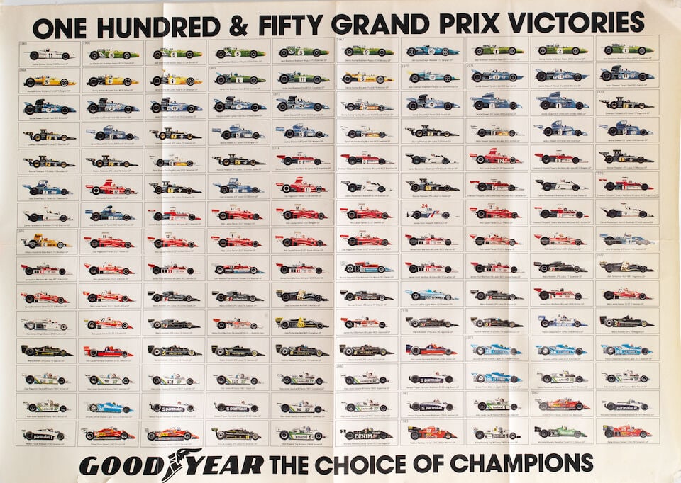 Six 1960s Grand Prix race posters, ((7)) - 6
