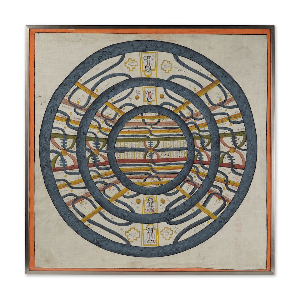Important diagramme cosmologique jaïn (jambudvipa), Rajasthan, XXème siècleA larg... - 2