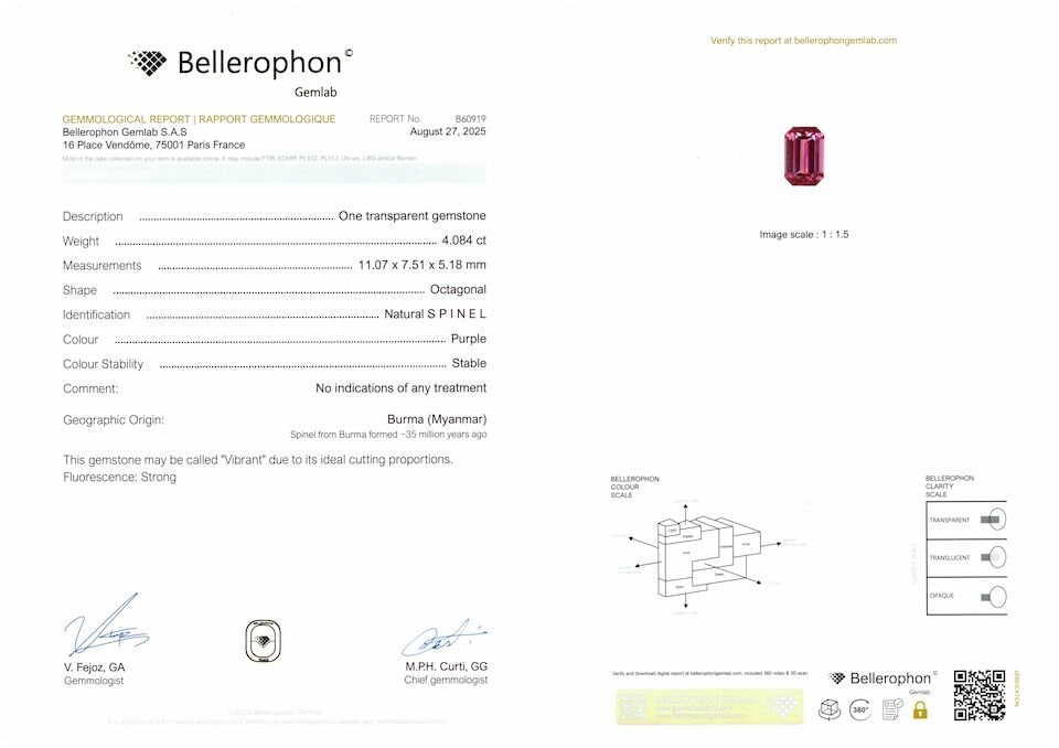 UNMOUNTED SPINEL - 2