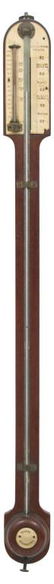 S.H. Latrobe Barometer