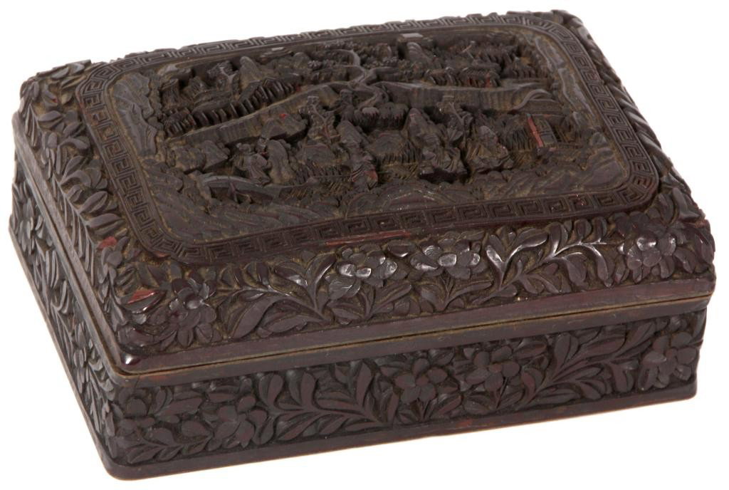 Chinese Qianlong Carved Lacquer Box: Chinese Qianlong Carved Cinnabar Lacquer Box. A rectangular form with a slightly domical lid, carved with a Chinese village scene showing 2 elders accompanied by 2 women; has a Greek key border and ca