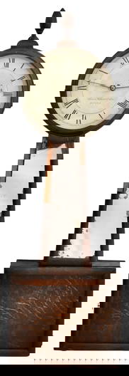 Banjos