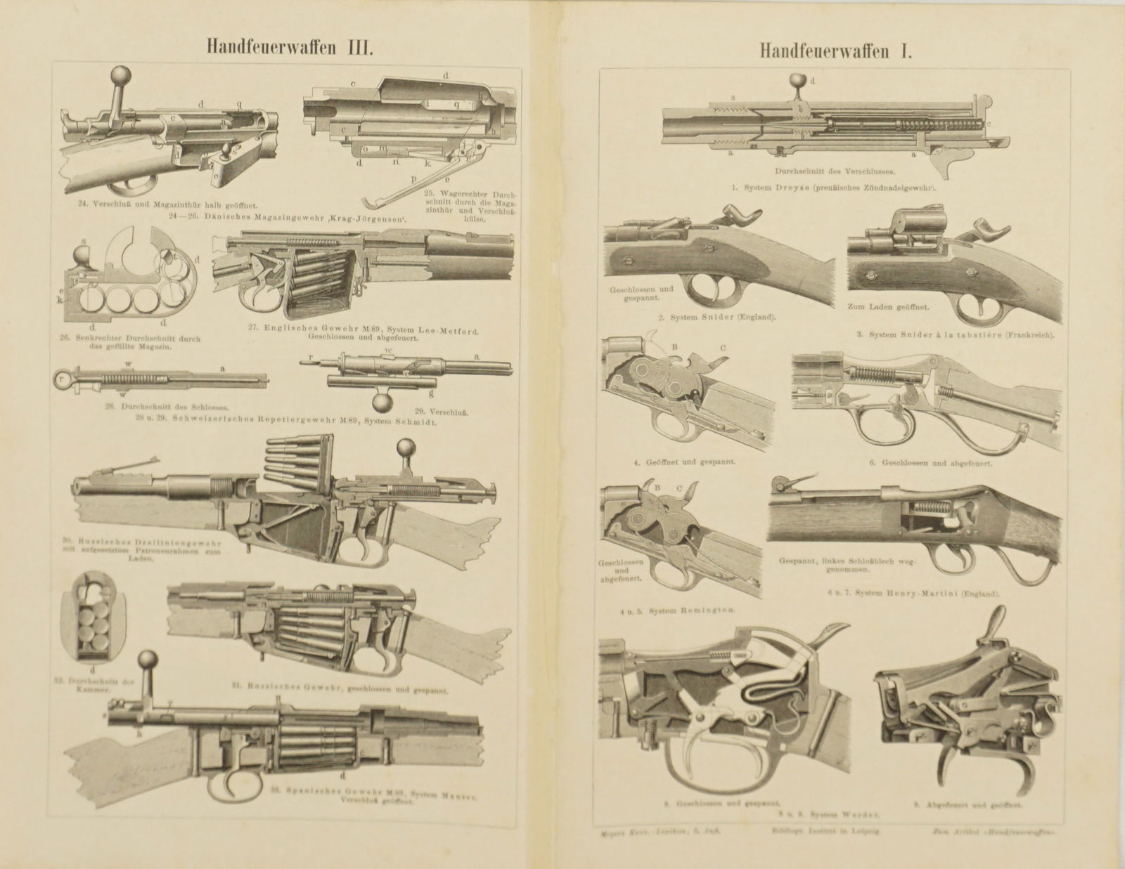 German Small Arms Lithograph: Early 20th century. German Small Arms Lithograph titled "Handfeuerwaffen" which is a German term that translates to "small arms" or "portable firearms" in English. This is from a book and has a