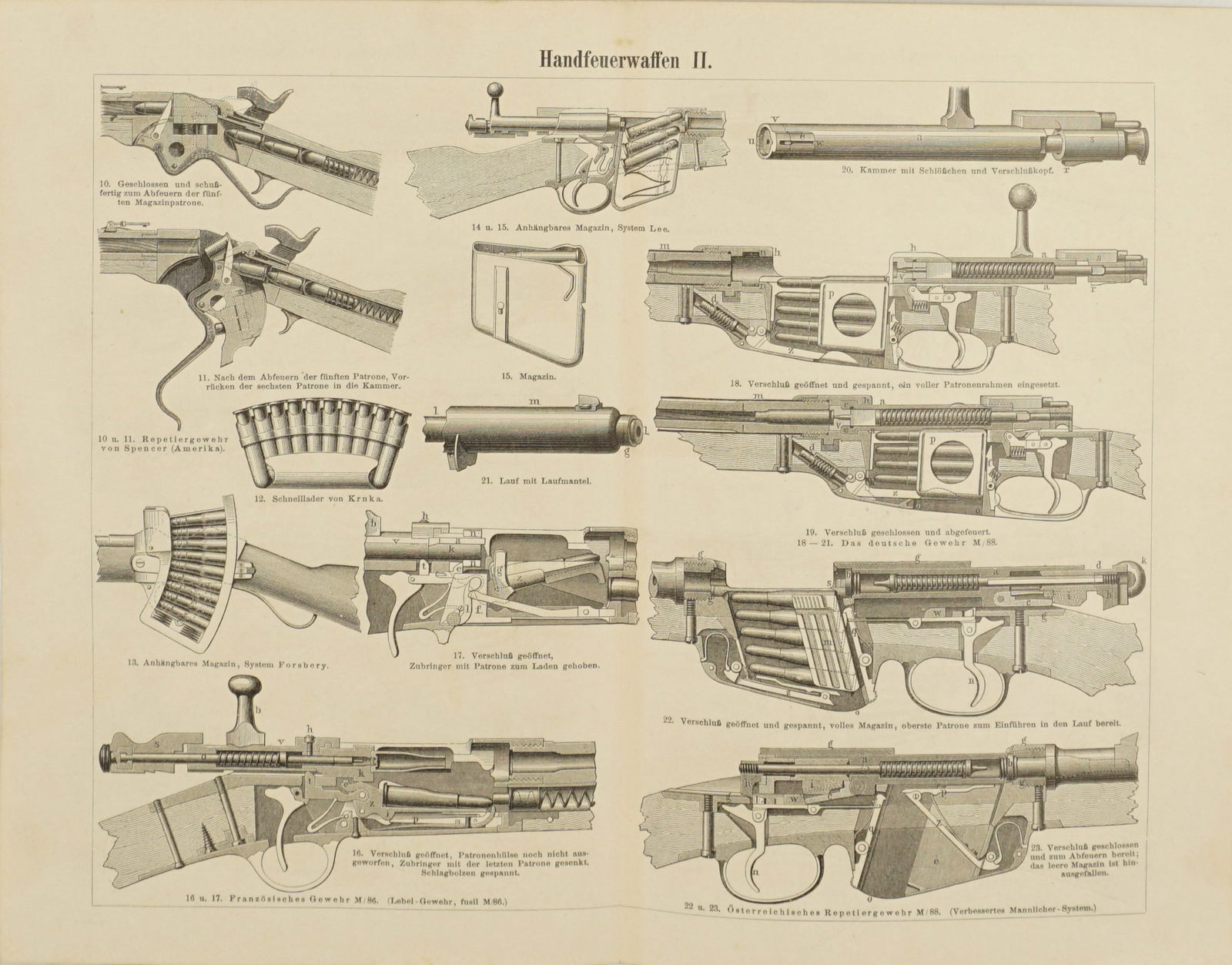 German Small Arms Lithograph - 2