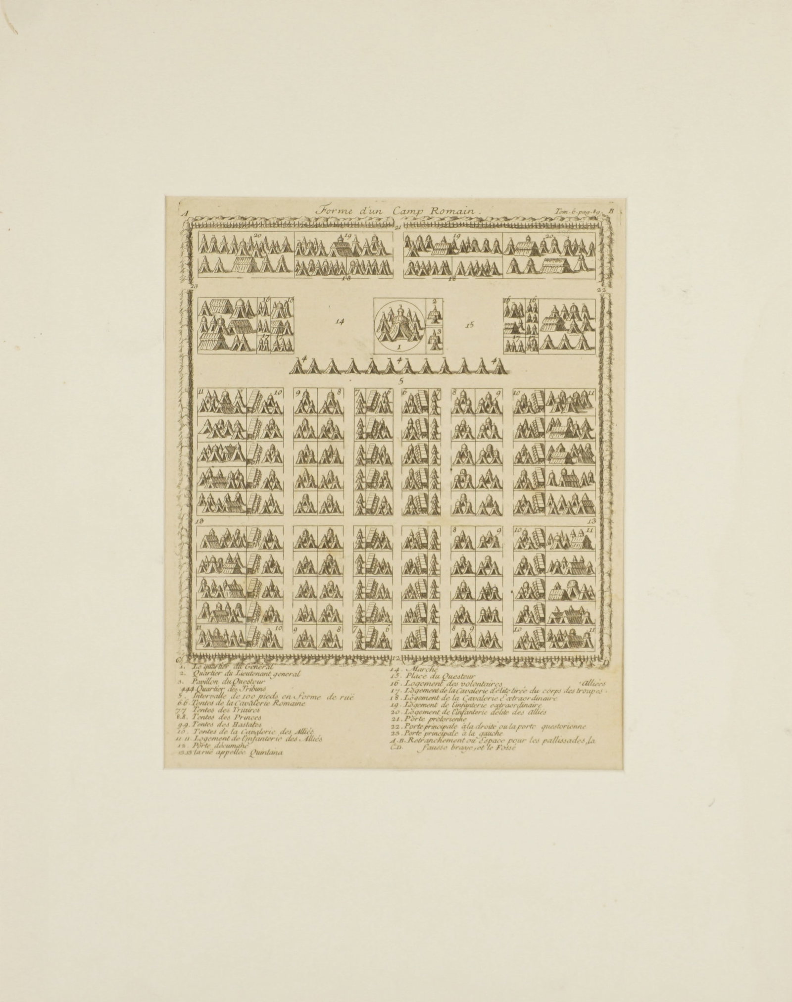 18th Century Roman Camp Diagram Etching: Original 18th-century engraved plate titled “Forme d’un Camp Romain,” illustrating the organized layout of a Roman military camp with detailed formations of tents, troop divisions, and