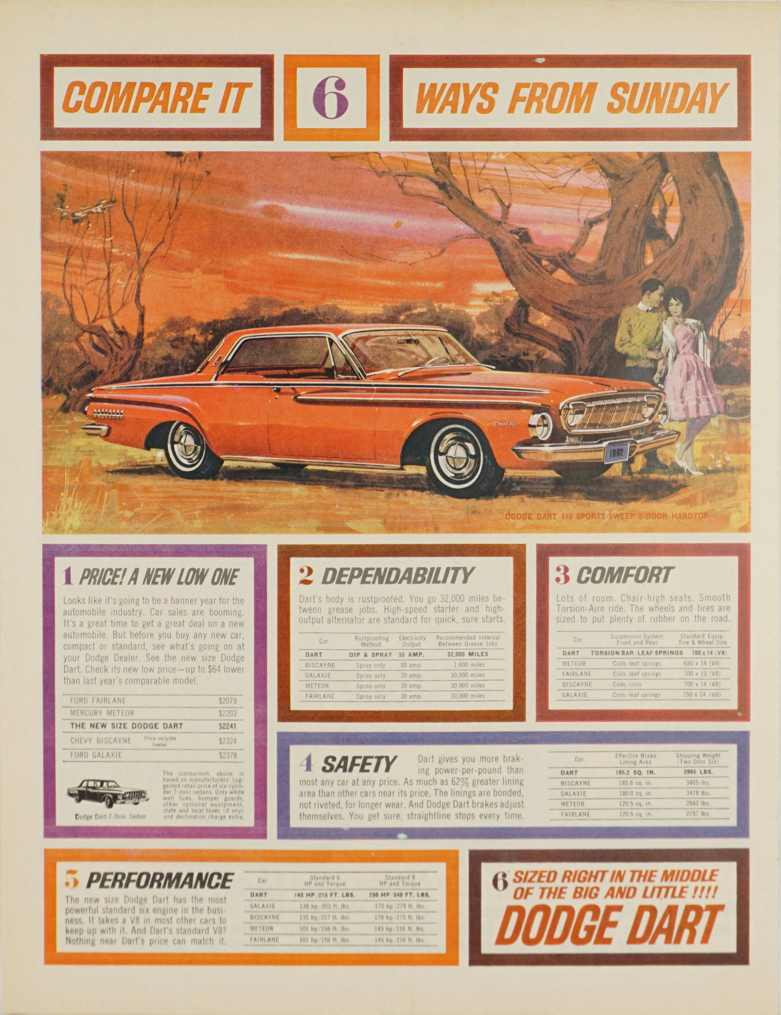 1962 Dodge Dart Vintage Full Color Ad Art: 1962 Dodge Dart vintage full color advertisement that makes a great piece of art to display. Unframed. Minor condition issues including minor tears, creases or stains. See photos for more details. Pro