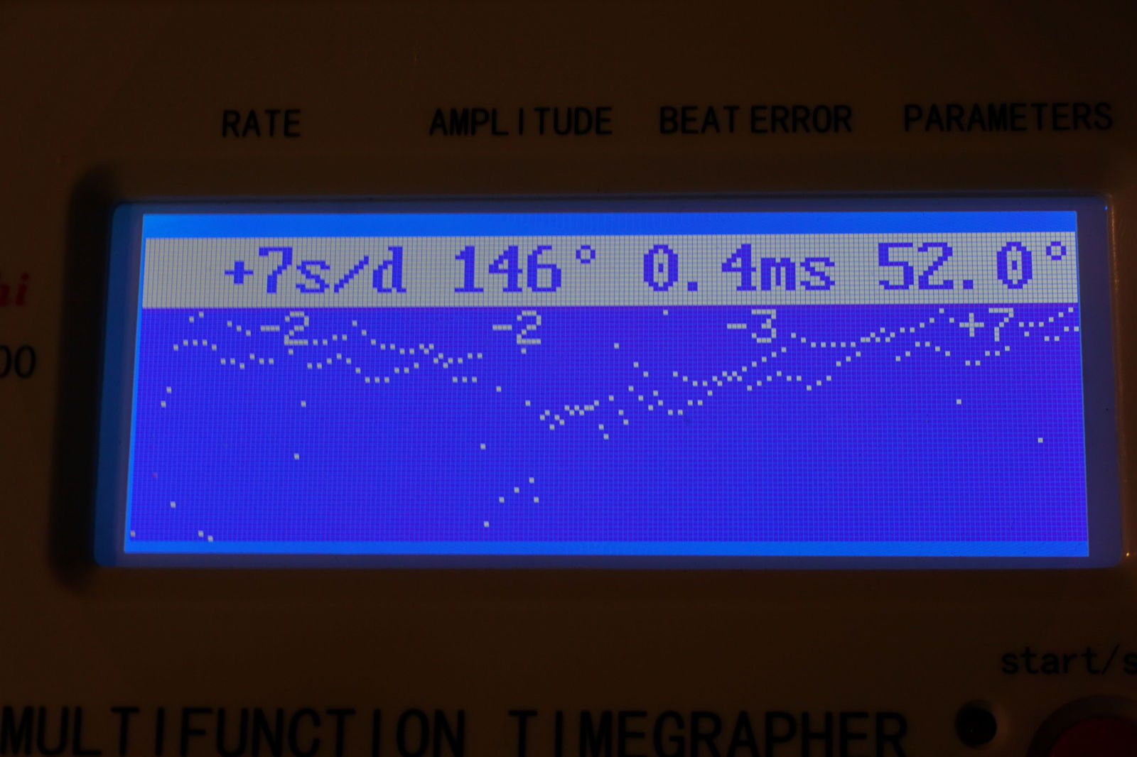 Vintage Seiko Automatic Day/Date - 4