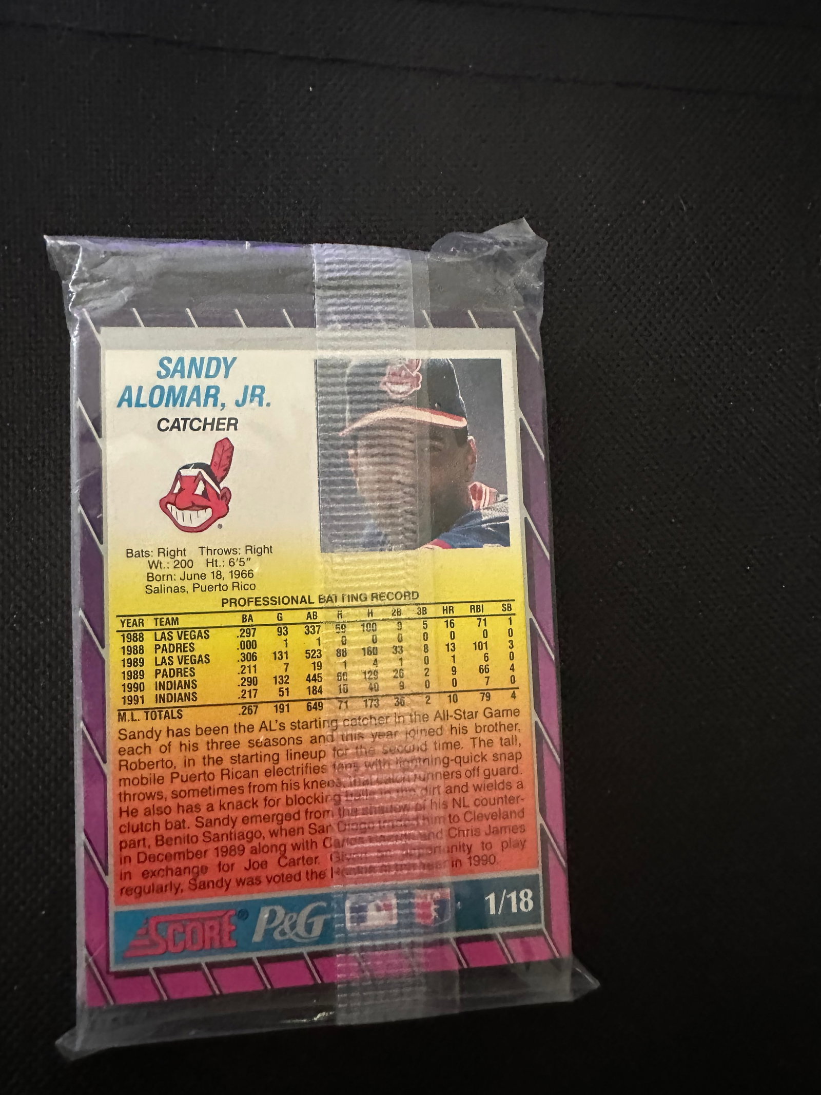 MLB ALL STAR GAME -Baseball Trading Card - 2
